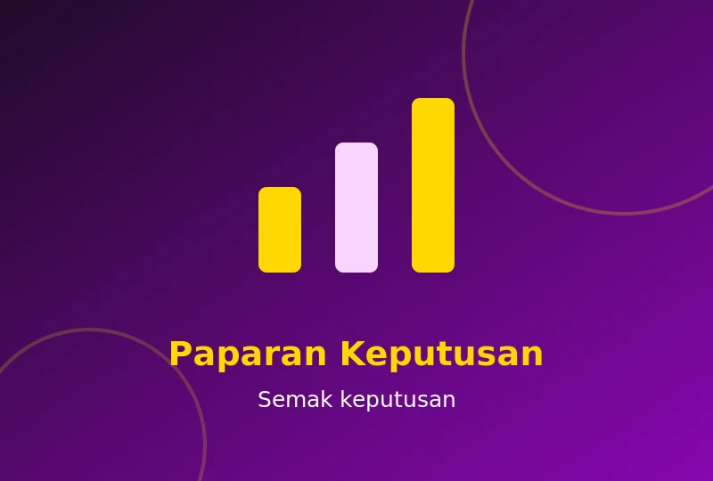 Ilustrasi paparan keputusan untuk panduan Fast Games Pavilion88