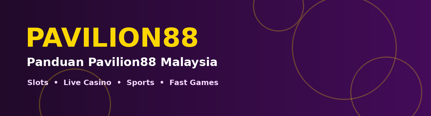 Pavilion88 banner introducing the Malaysian gaming guide