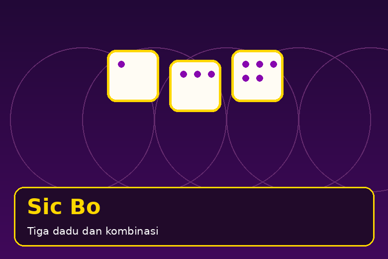 Ilustrasi Sic Bo: Tiga dadu dan kombinasi